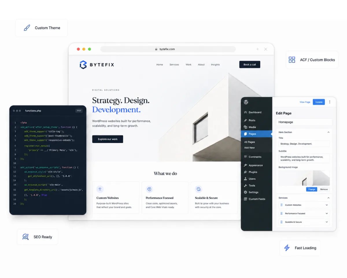 Illustration of custom WordPress development and content editing